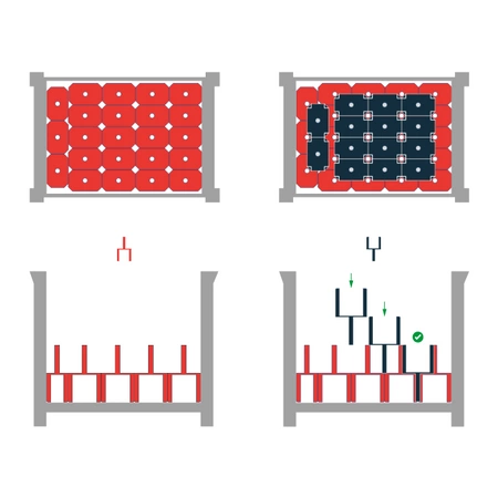 Paleta na głowice krzyżowe